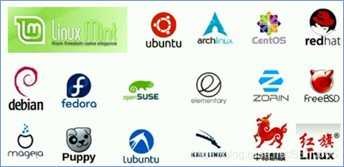 Linux系统中常用命令   -----   www.universeorigin.cn