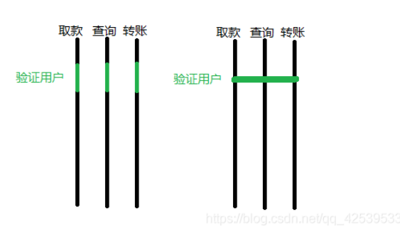 在這裡插入圖片描述