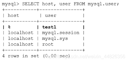 Mysql用户与权限操作 
