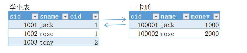 ここに画像の説明を挿入