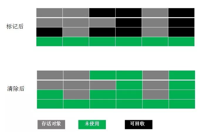 在這裡插入圖片描述