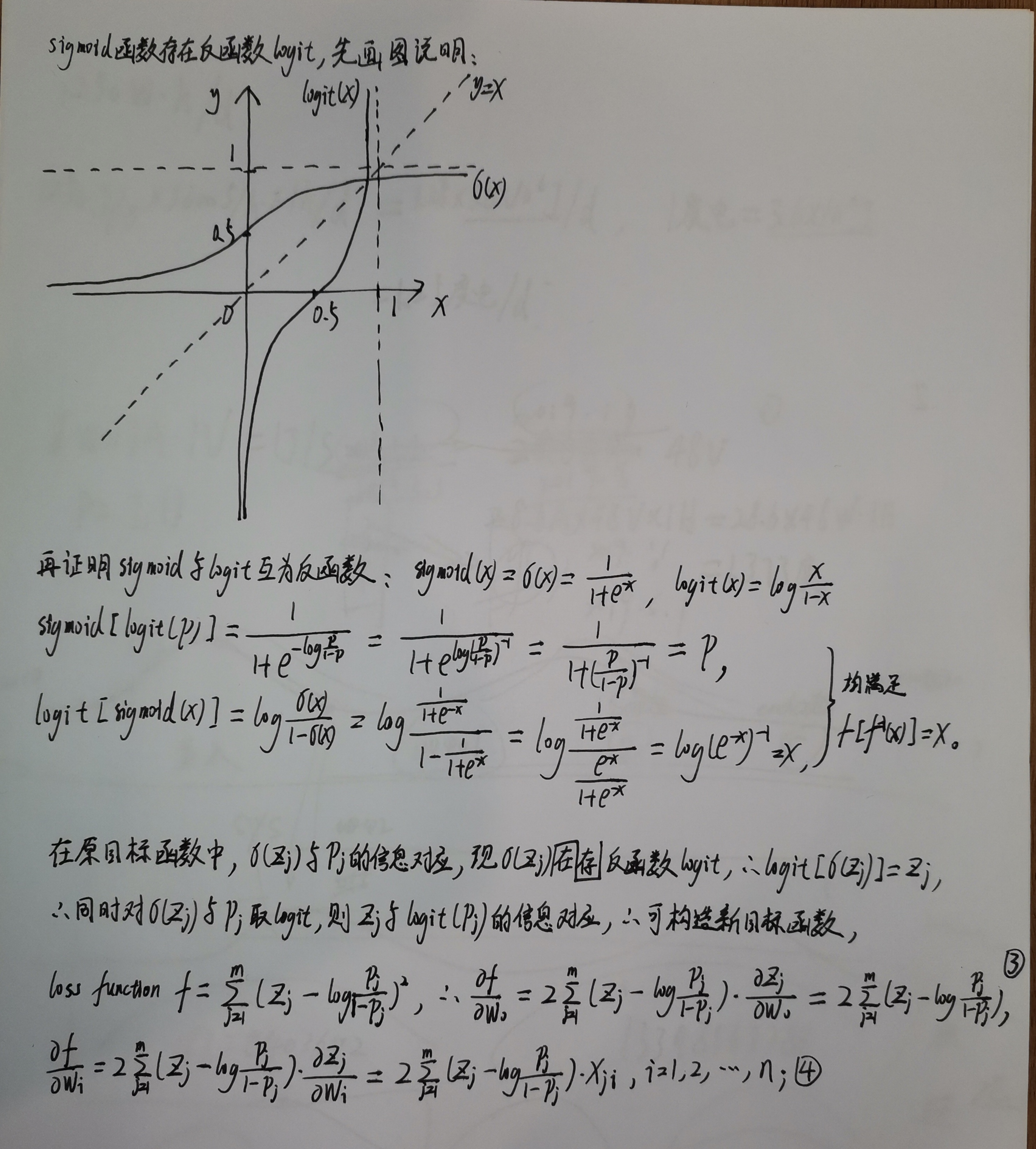 在這裡插入圖片描述