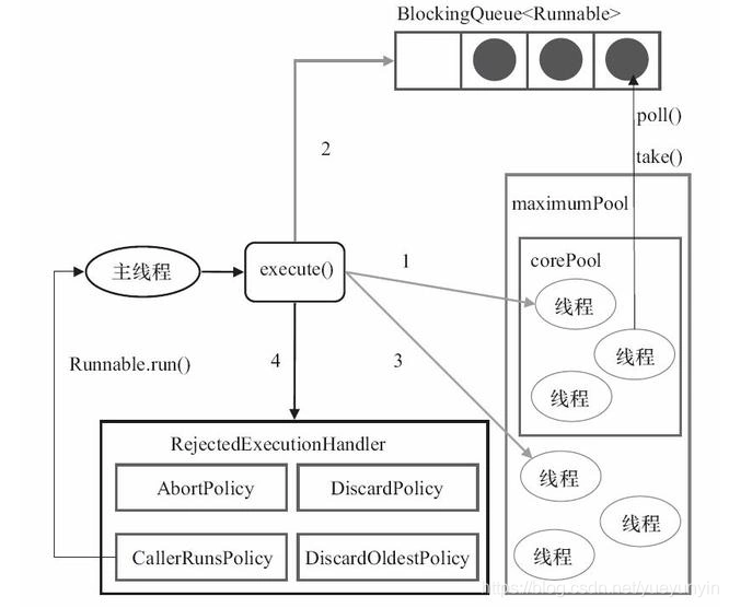 ここに画像の説明を挿入