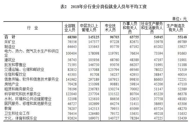 图片源自网络