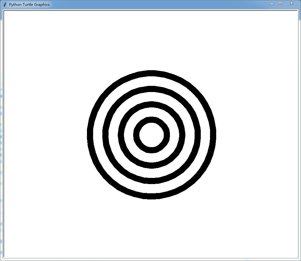 在python中用turtle函数画同心圆