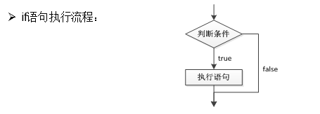 在這裡插入圖片描述