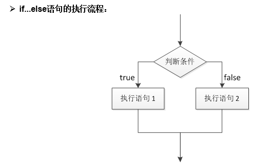 在這裡插入圖片描述