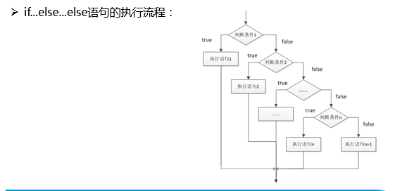 在這裡插入圖片描述