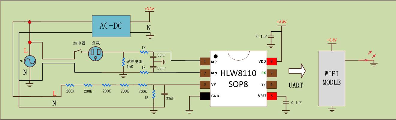 HLW8110在86盒上的应用