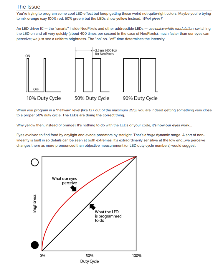 led gamma correction 算法_led显示屏伽马值算法CSDN博客