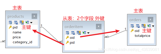 ここに写真の説明を挿入