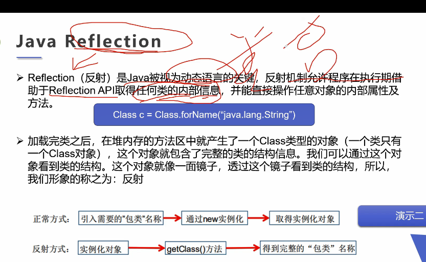 Day22 Annotation and reflection: (built-in annotations, meta ...