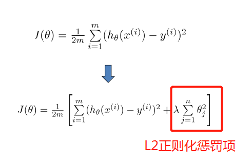 在這裡插入圖片描述