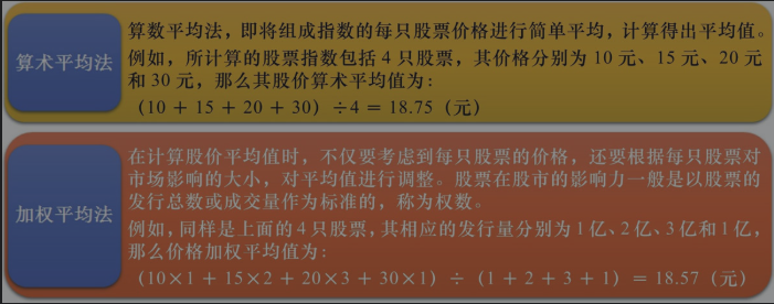 股票的基本概念与基础知识_股票中的术语有哪些是什么意思[通俗易懂]