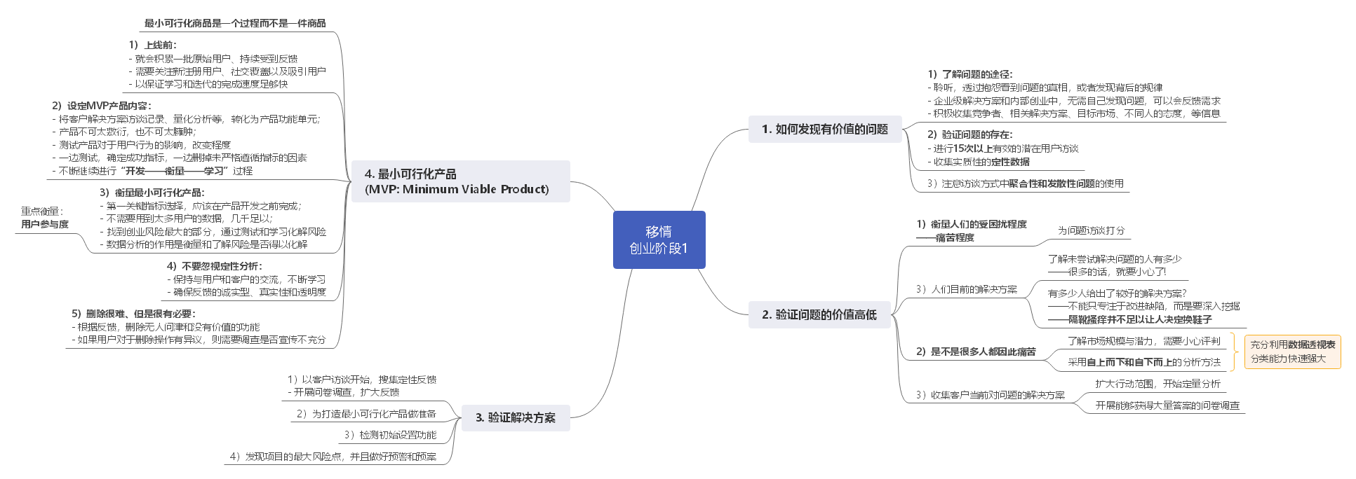 在這裡插入圖片描述