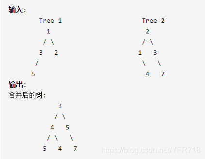 來源：力扣（LeetCode）連結：https://leetcode-cn.com/problems/merge-two-binary-trees著作權歸領釦網路所有。商業轉載請聯絡官方授權，非商業轉載請註明出處。