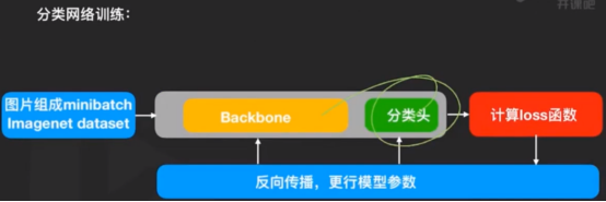 在這裡插入圖片描述