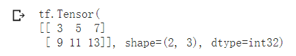 tf.reduce_sum()方法深度解析