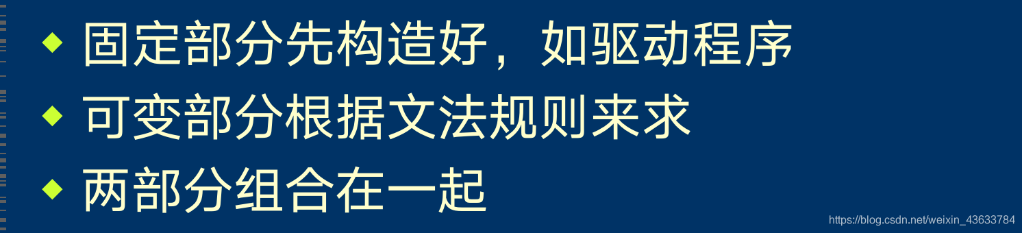 编译原理(九)——递归下降法