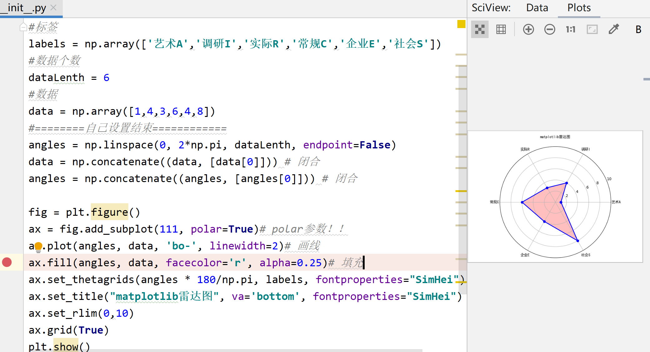 雷达图(python)_怎么调整雷达图spyder-CSDN博客
