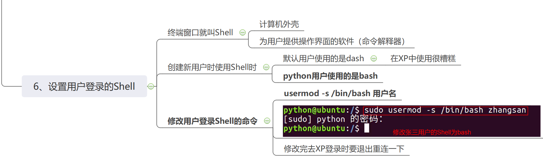 38、修改用户的附加组命令：usermod -G 组 用户名 、修改用户登录Shell的命令：usermod -s /bin/bash 用户名 ...