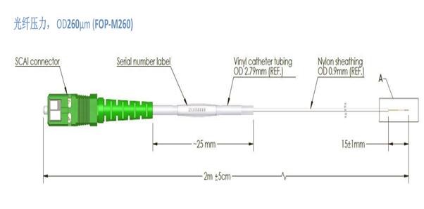 尺寸图及参数特点