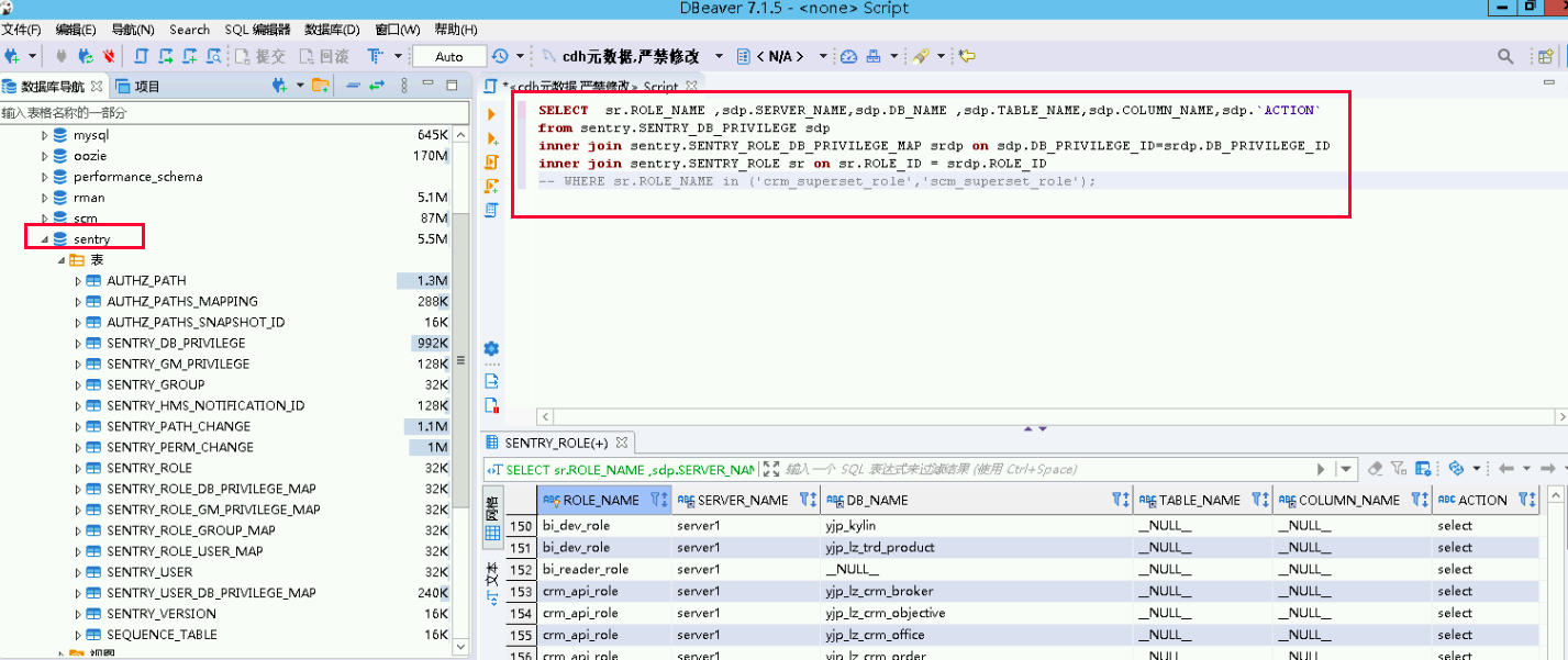 cdh集群元数据(mysql)kerberos账号及其权限分配查看方法