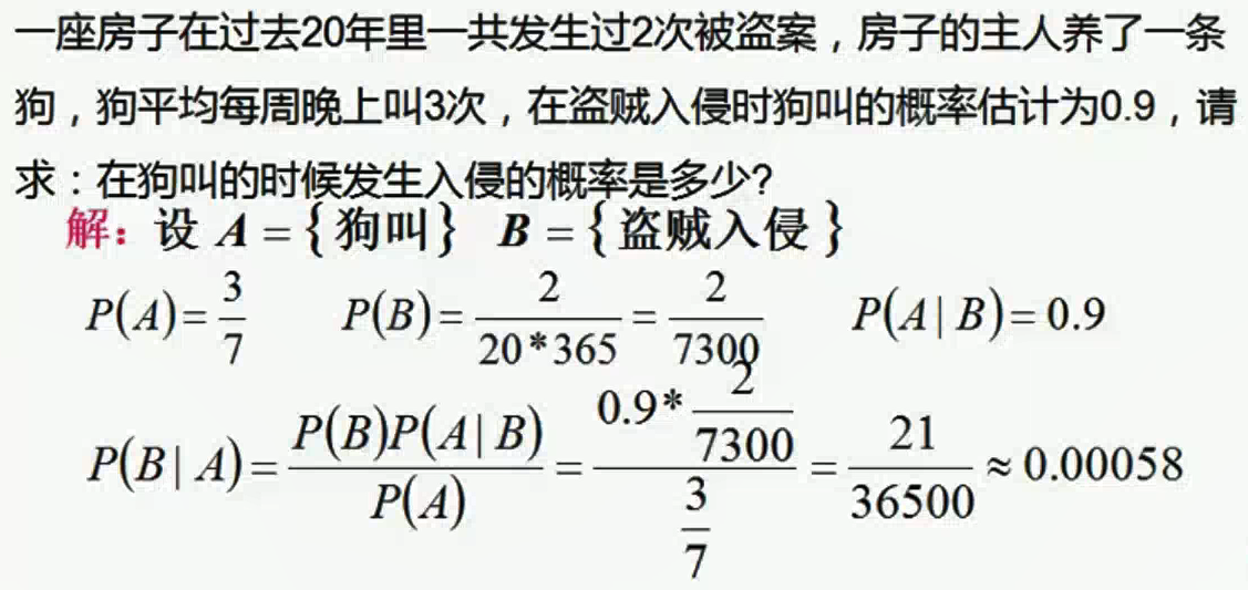 古典概率，条件概率，全概率