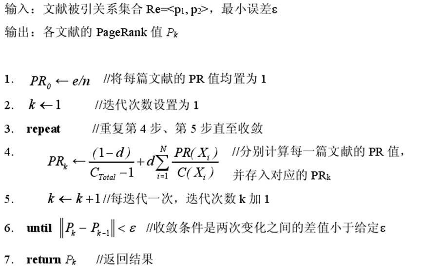 PageRank算法改进[亲测有效]