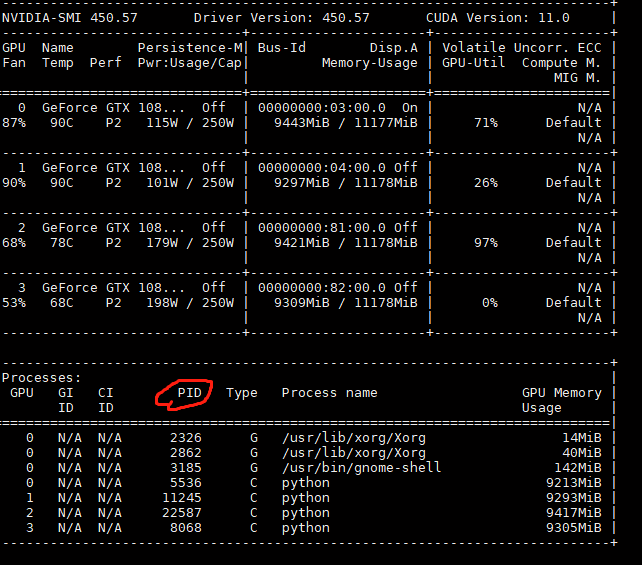 Linux 服务器停止当前运行的程序，实验，代码