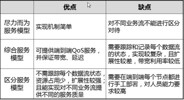 在這裡插入圖片描述