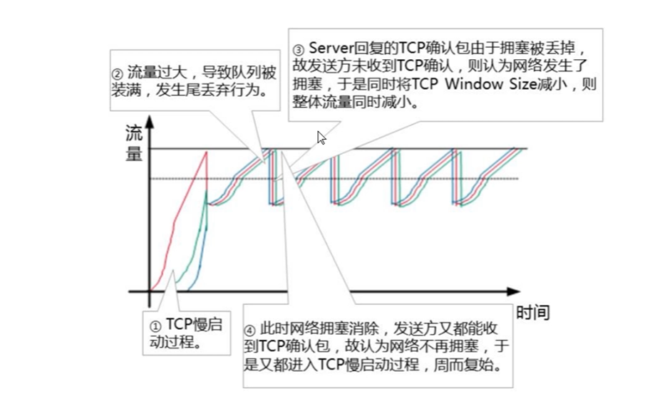 在這裡插入圖片描述