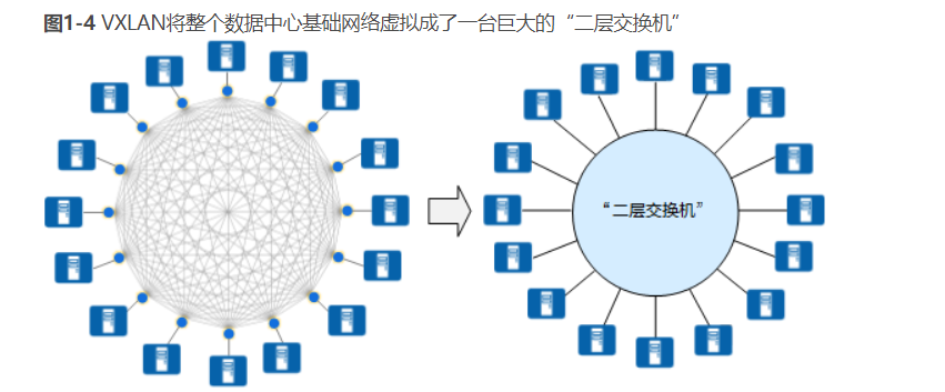 在這裡插入圖片描述