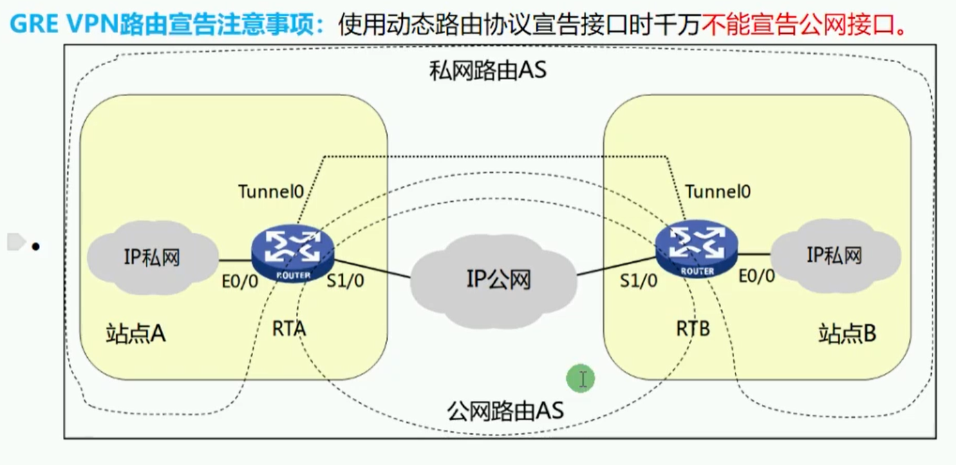 在這裡插入圖片描述