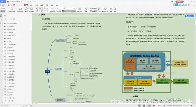 Java core knowledge points finishing