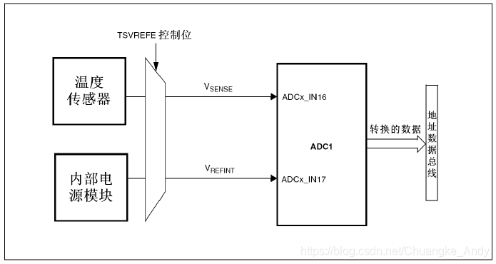 ここに画像の説明を挿入