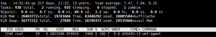 linux top 命令的结果