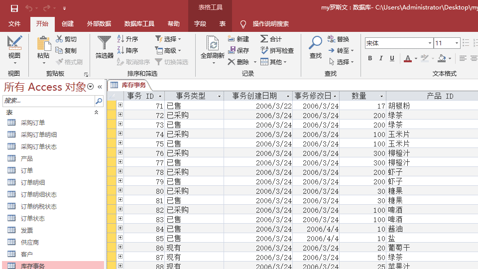 可共享的大量数据的集合,其中数据采用统一的模型来表示