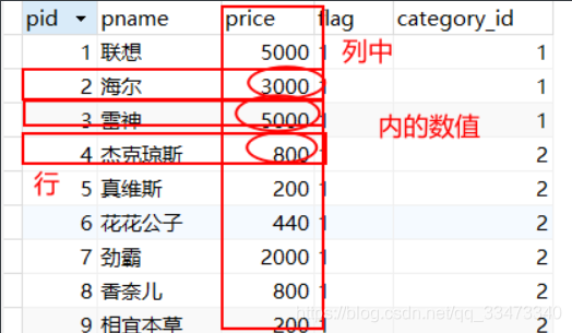 [外链图片转存失败,源站可能有防盗链机制,建议将图片保存下来直接上传(img-7SWo8Qr3-1600930825315)(https://i.loli.net/2020/09/23/uwBLRIlVPHTKa4f.png)]