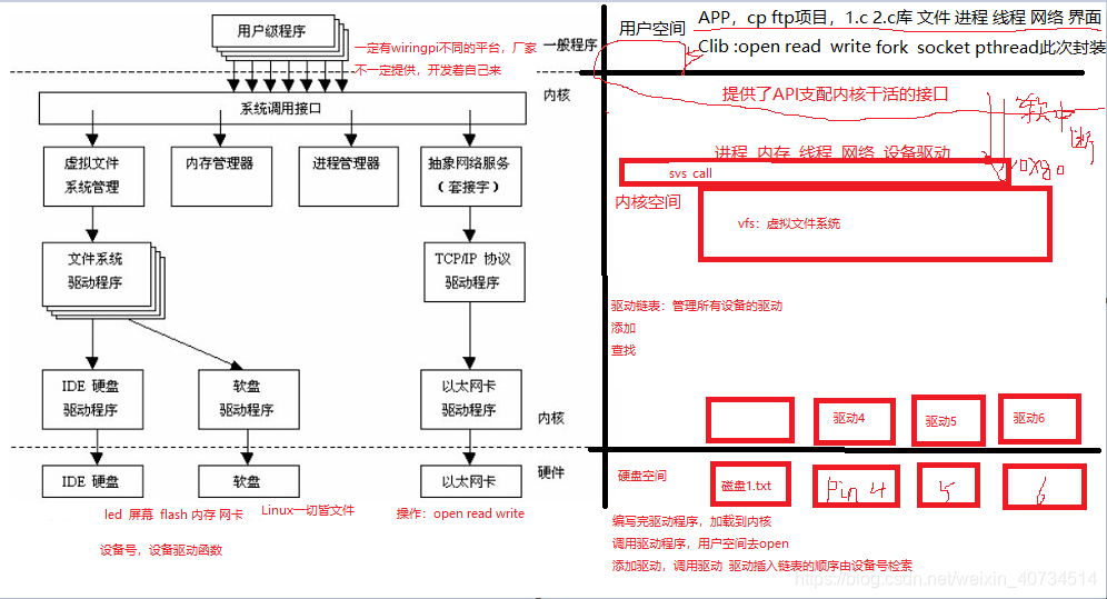 ここに写真の説明を挿入