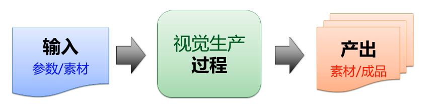 在這裡插入圖片描述