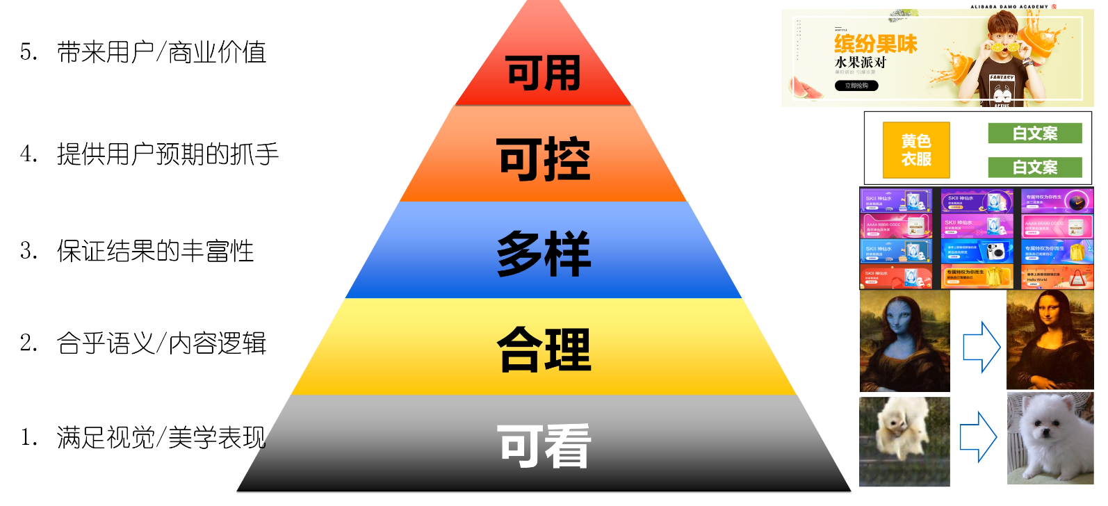 在這裡插入圖片描述