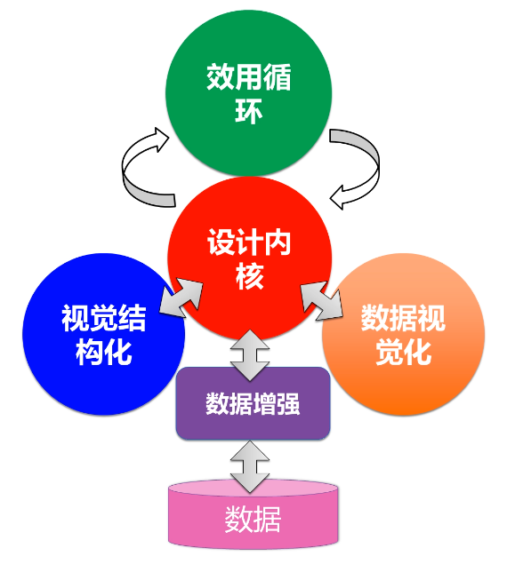 在這裡插入圖片描述