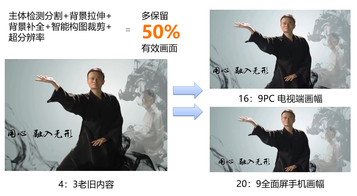 在這裡插入圖片描述