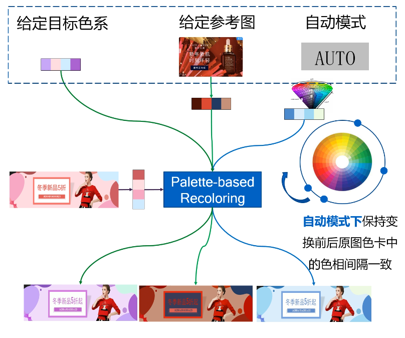 在這裡插入圖片描述
