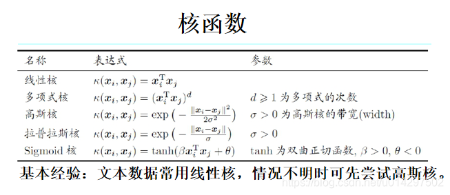 核函数