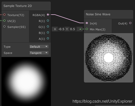 unity探索者之Shader Graph所有节点详解-Math篇_unity shadergraph distance-CSDN博客