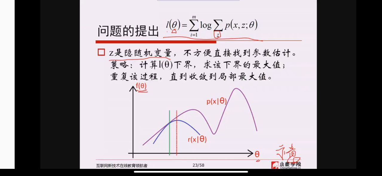 在這裡插入圖片描述