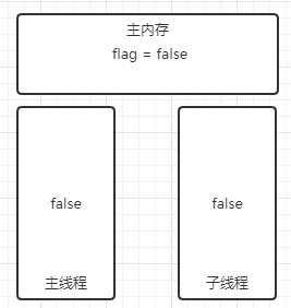 [图片上传失败...(image-61d9ab-1600949547610)]