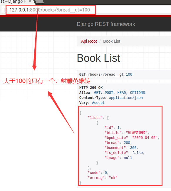 4:測試:),rest_framework = {default_filter_backends: (django